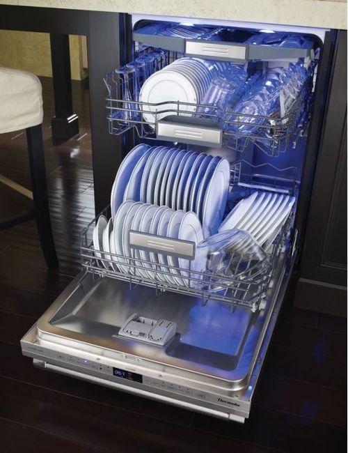 Посудомоечные машины 35 см