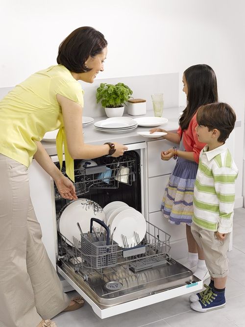 Посудомоечная машина Самсунг